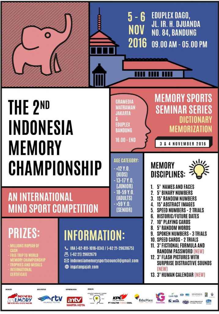 Update 2nd Indonesia Memory Championship-page-002