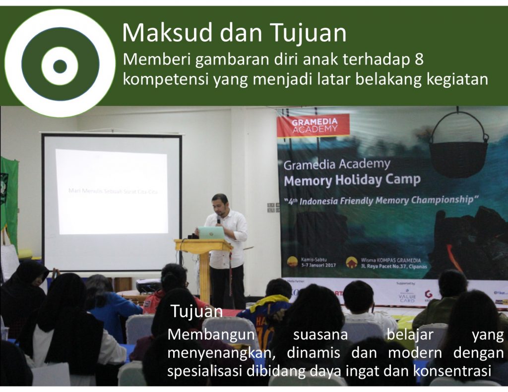 laporan-kegiatan-acara-memory-holiday-camp-_web-004